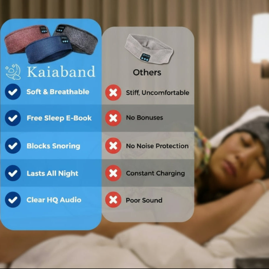 Kaiaband Sleep Headphones